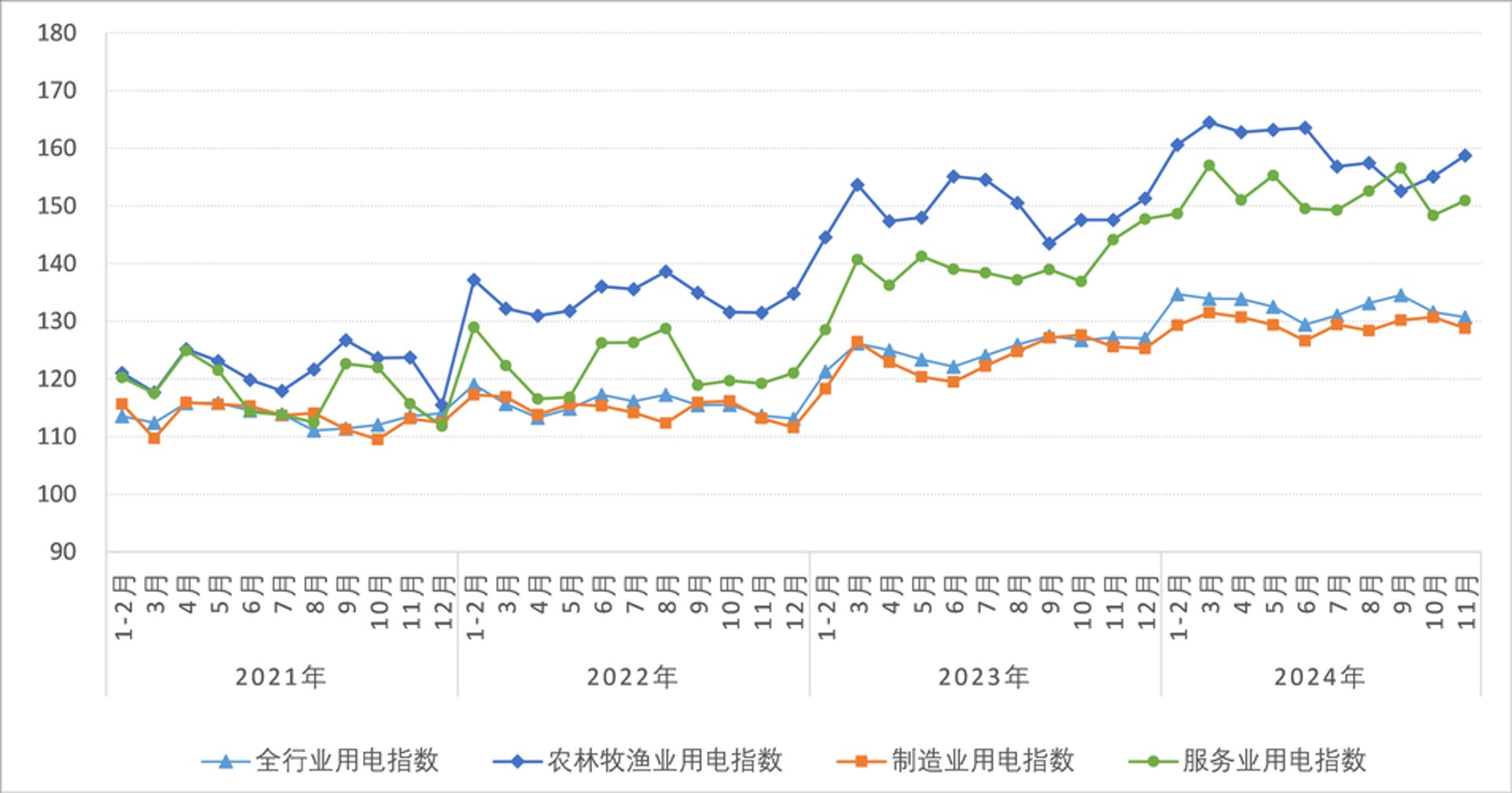 宝胜智能科技